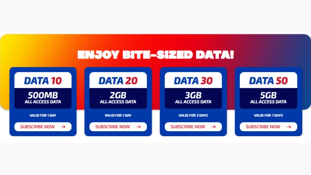 DITO Super Saver Promos