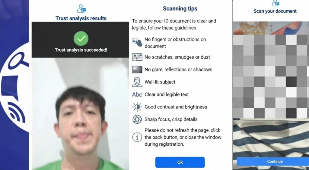 Globe Trust Analysis