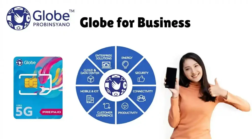Globe for Bussiness